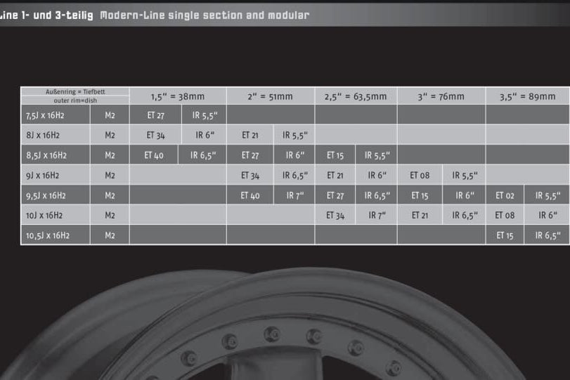16" Schmidt Modernline 1 Piece