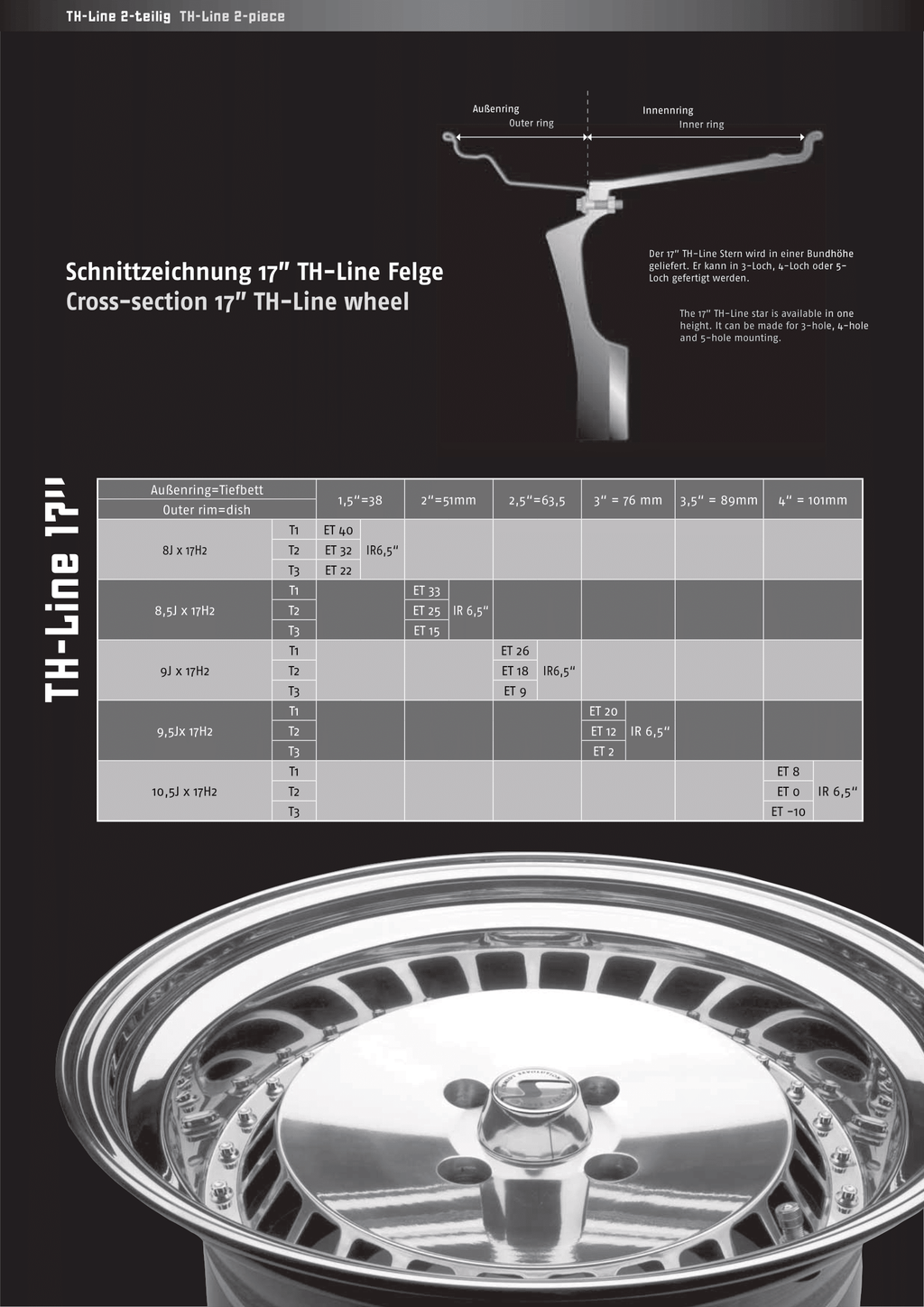 17" Schmidt TH Line 2 Piece Wheel