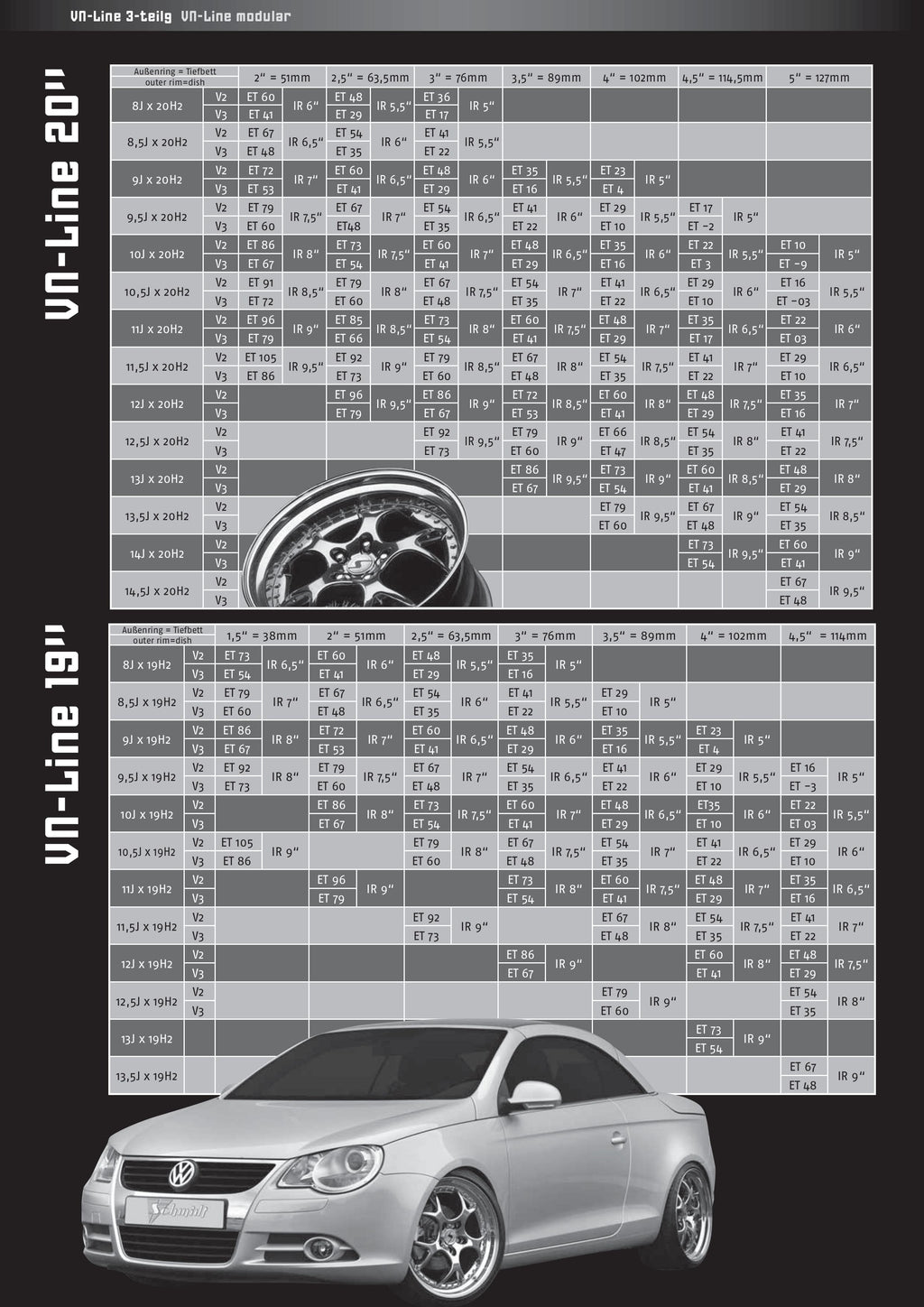 19" Schmidt VN Line Wheel