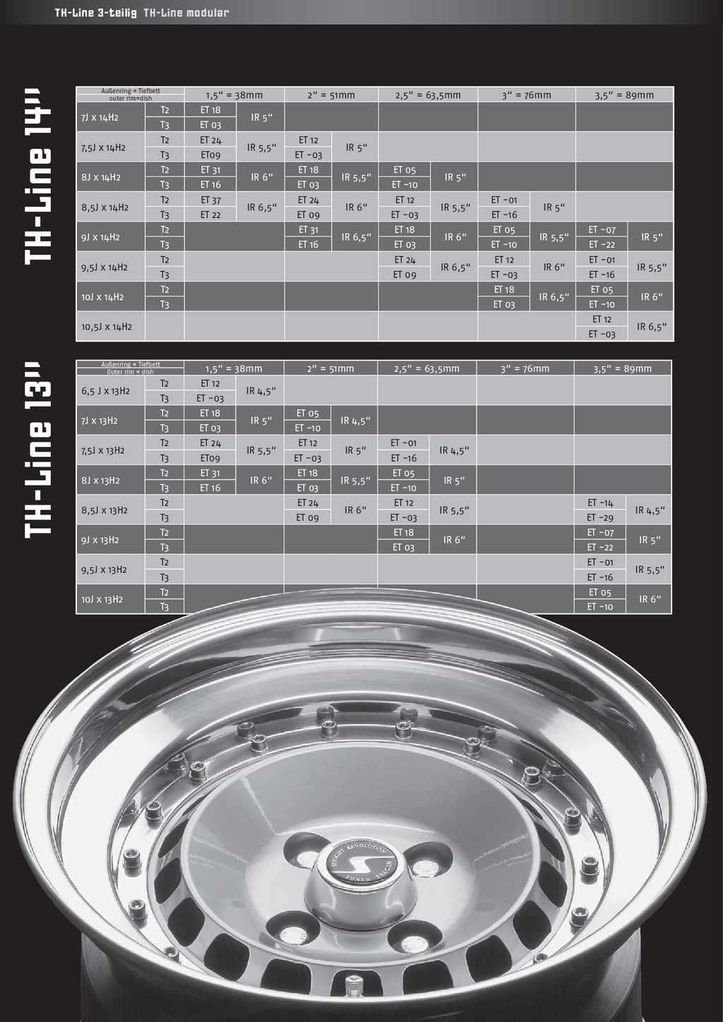 13" Schmidt TH Line 3 Piece Wheel